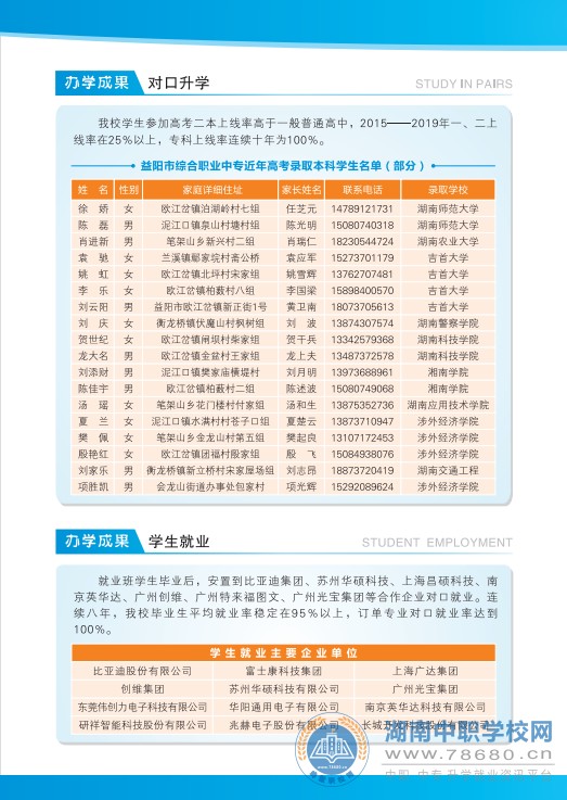  湖南中專職高學校-迪育橋職校網(wǎng) 