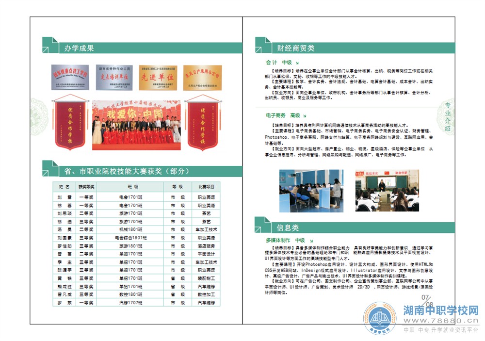 益陽高級技工學校2020年招生簡章