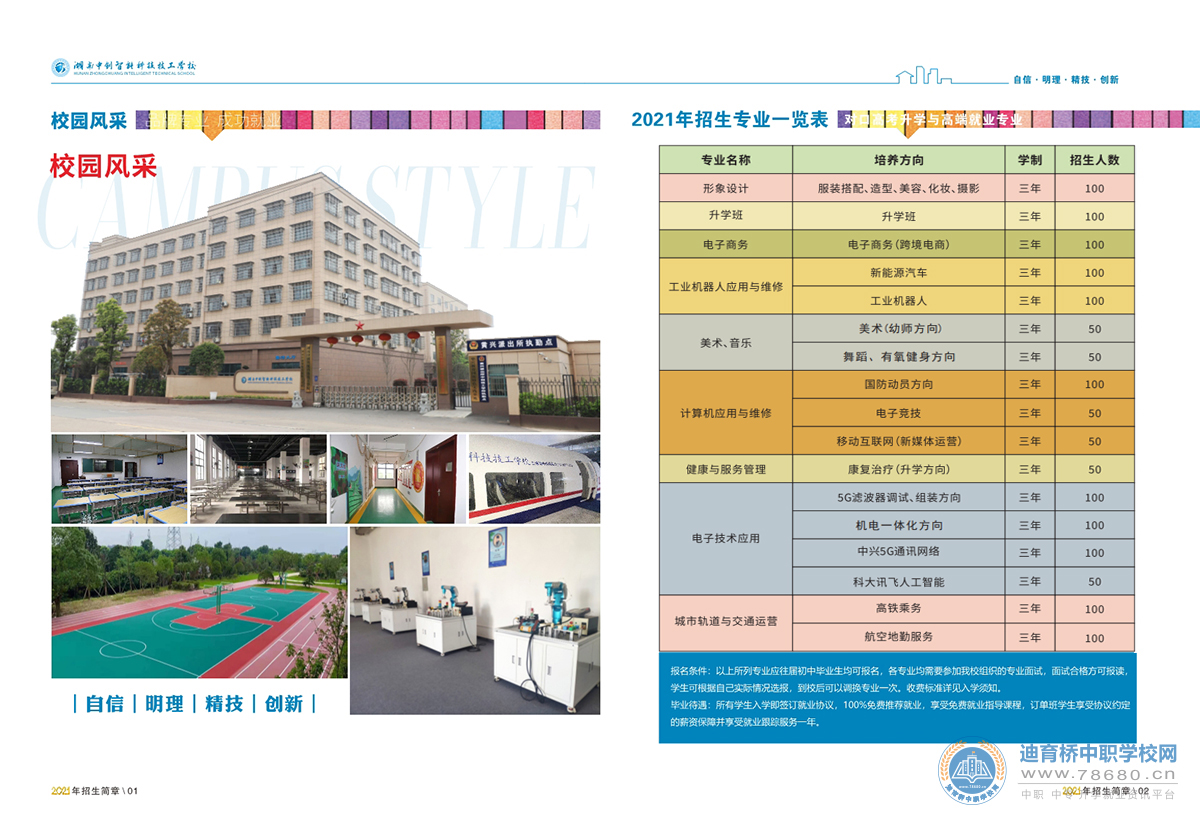湖南中創(chuàng)智能科技技工學(xué)校2021年招生簡(jiǎn)章