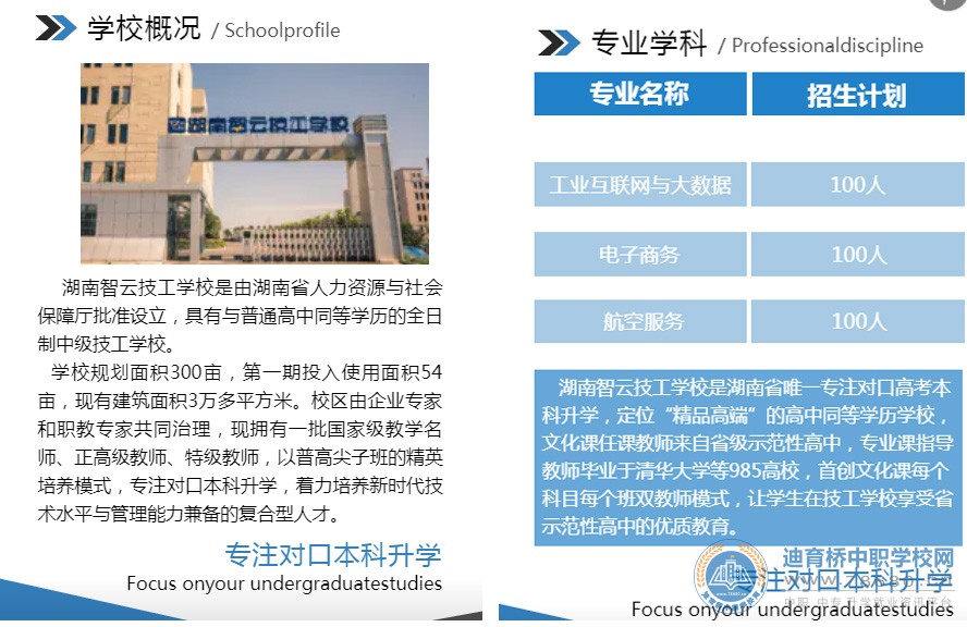  湖南中專職高學校-迪育橋職校網 