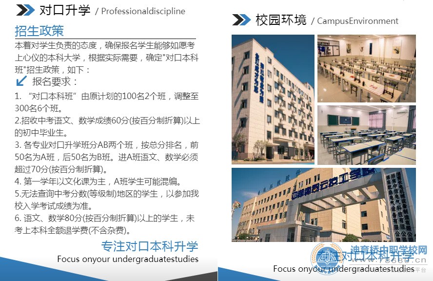  湖南中專職高學校-迪育橋職校網 