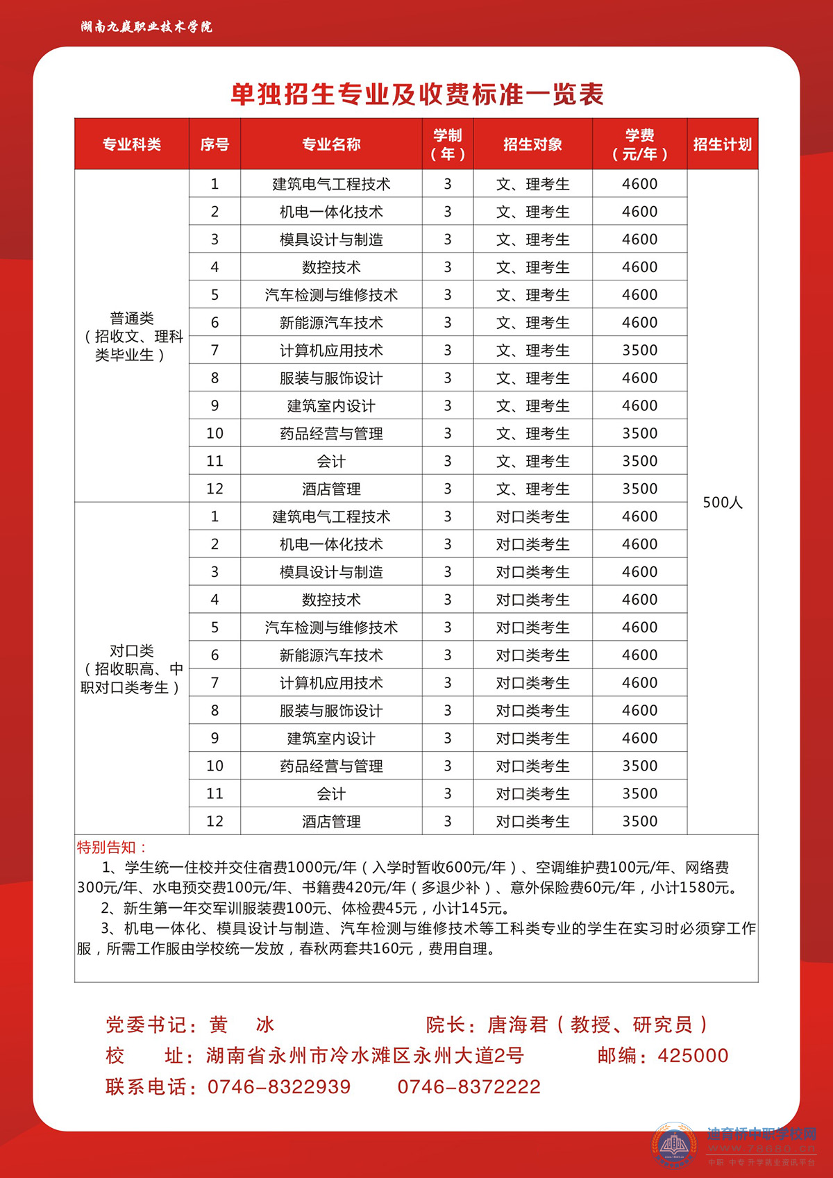  湖南中專職高學校-迪育橋職校網
