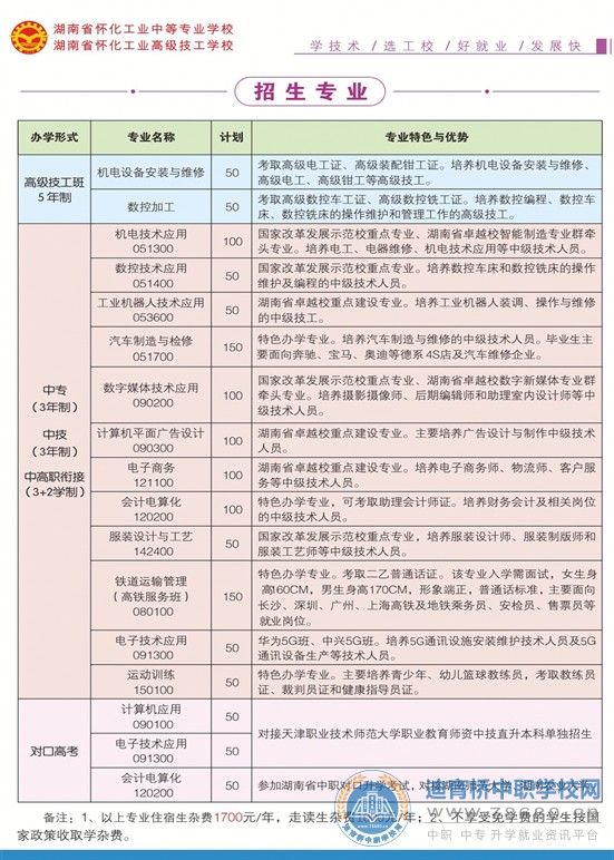  湖南中專職高學校-迪育橋職校網 