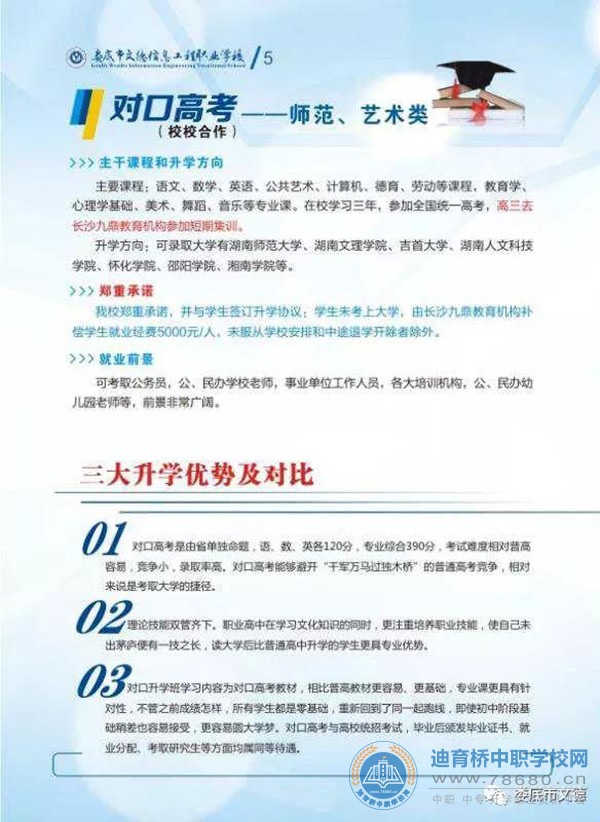  湖南中專職高學(xué)校-迪育橋職校網(wǎng) 