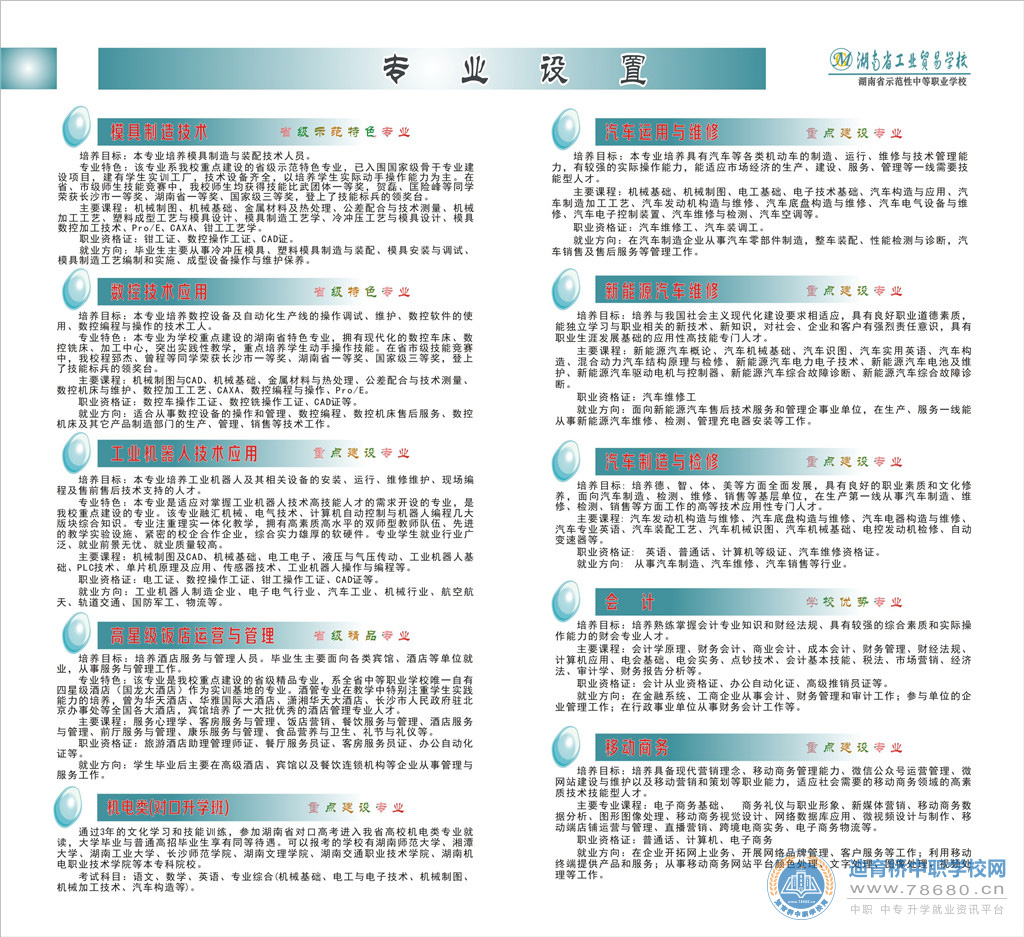 湖南省工業貿易學校2020年招生簡章