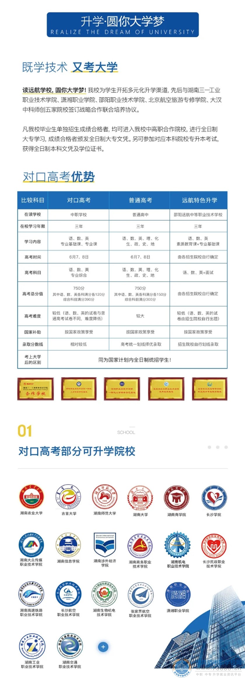 邵陽市遠航中等職業技術學校2021年招生簡章
