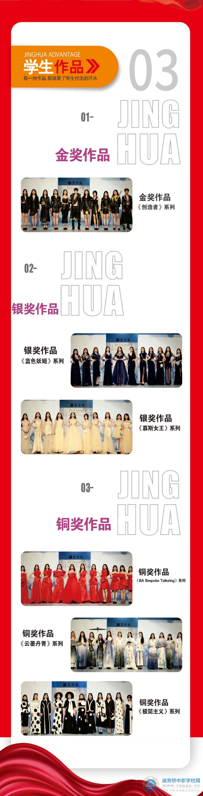 邵陽京華職業(yè)技術(shù)學(xué)校2021年春季招生簡章