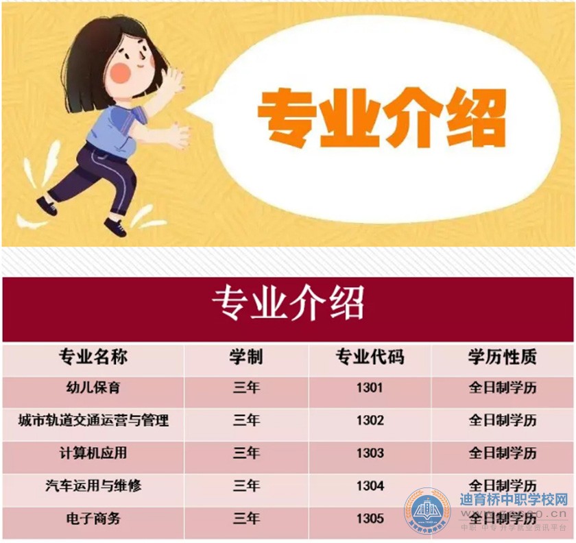湘潭市高新技術職業學校2021年招生簡章