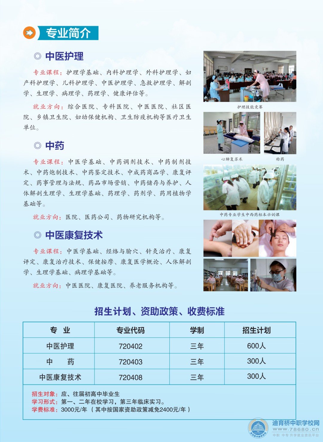 益陽市衛生職業技術學校2021年招生簡章
