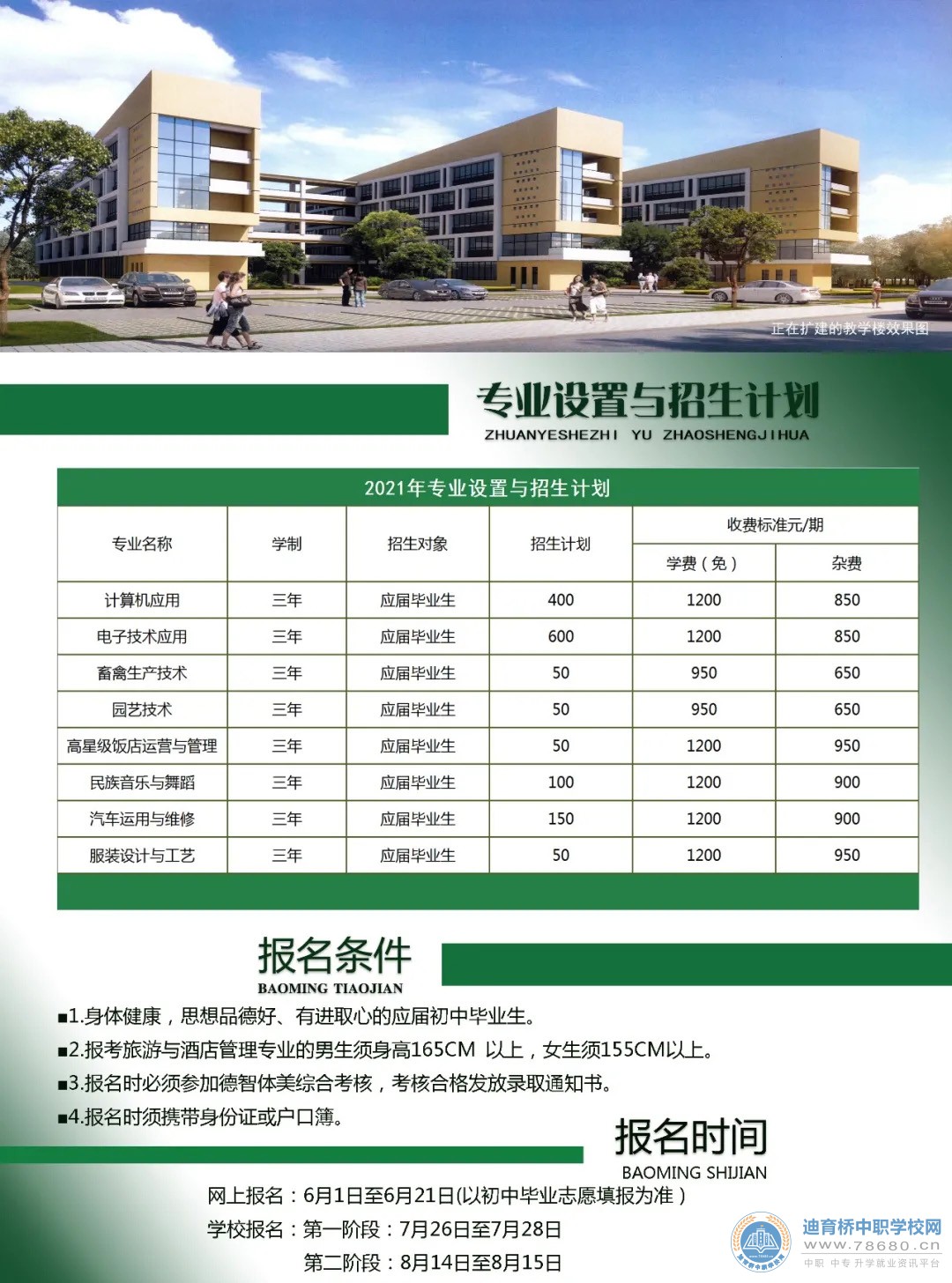 麻陽苗族自治縣職業中等專業學校2021年招生簡章