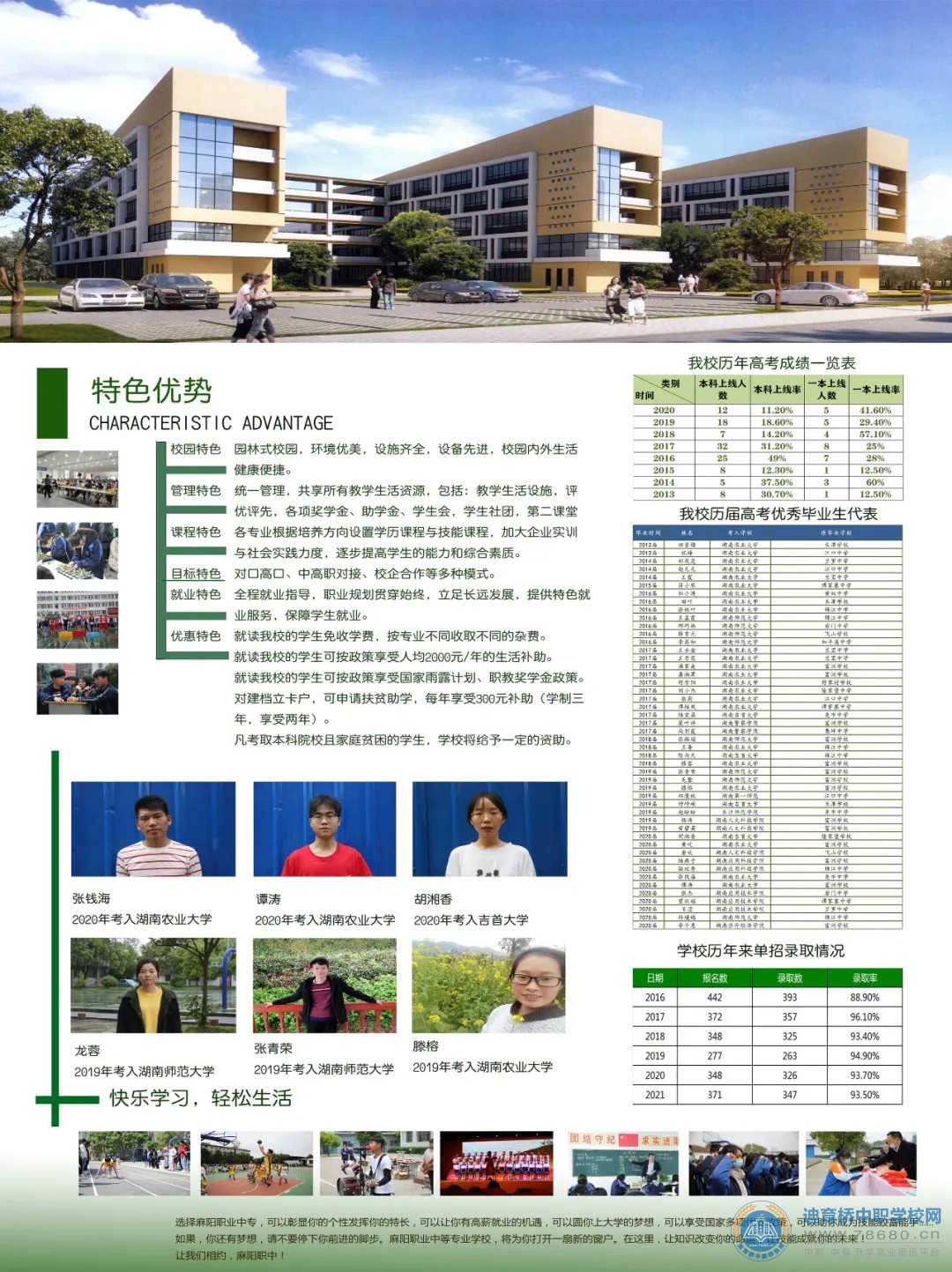 麻陽苗族自治縣職業中等專業學校2021年招生簡章