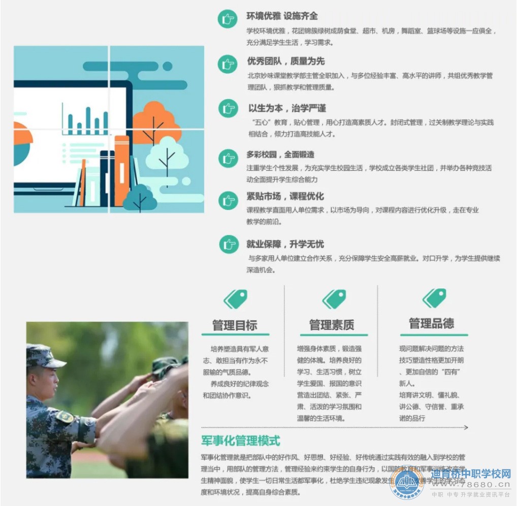 邵陽市中南科技職業技術學校2021年招生簡章
