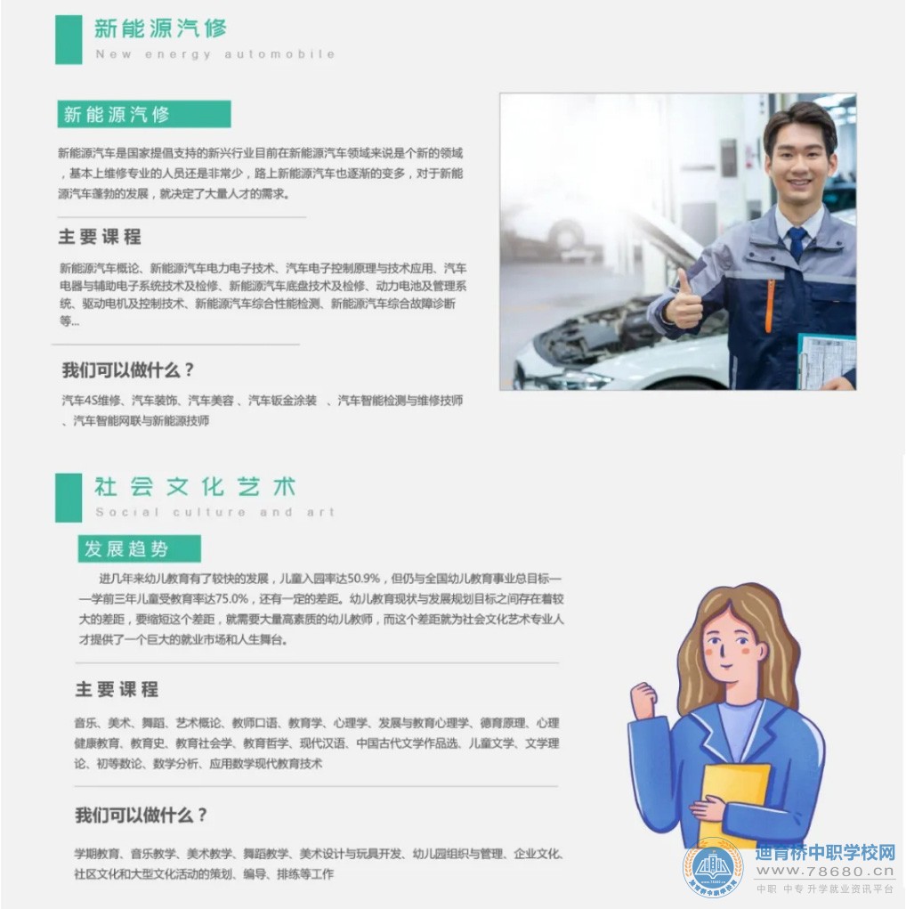 邵陽市中南科技職業技術學校2021年招生簡章
