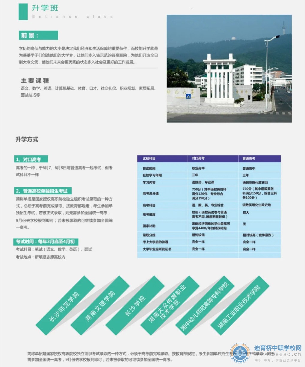 邵陽市中南科技職業技術學校2021年招生簡章