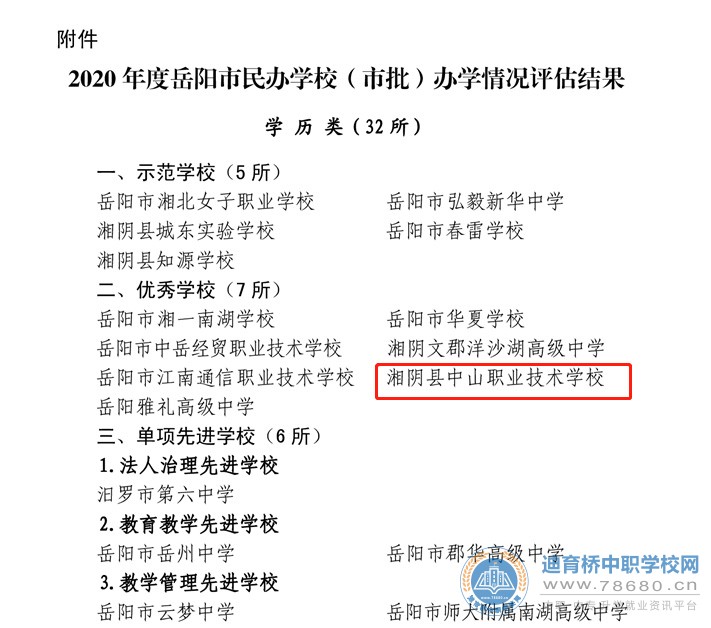  湖南中專職高學校-迪育橋職校網