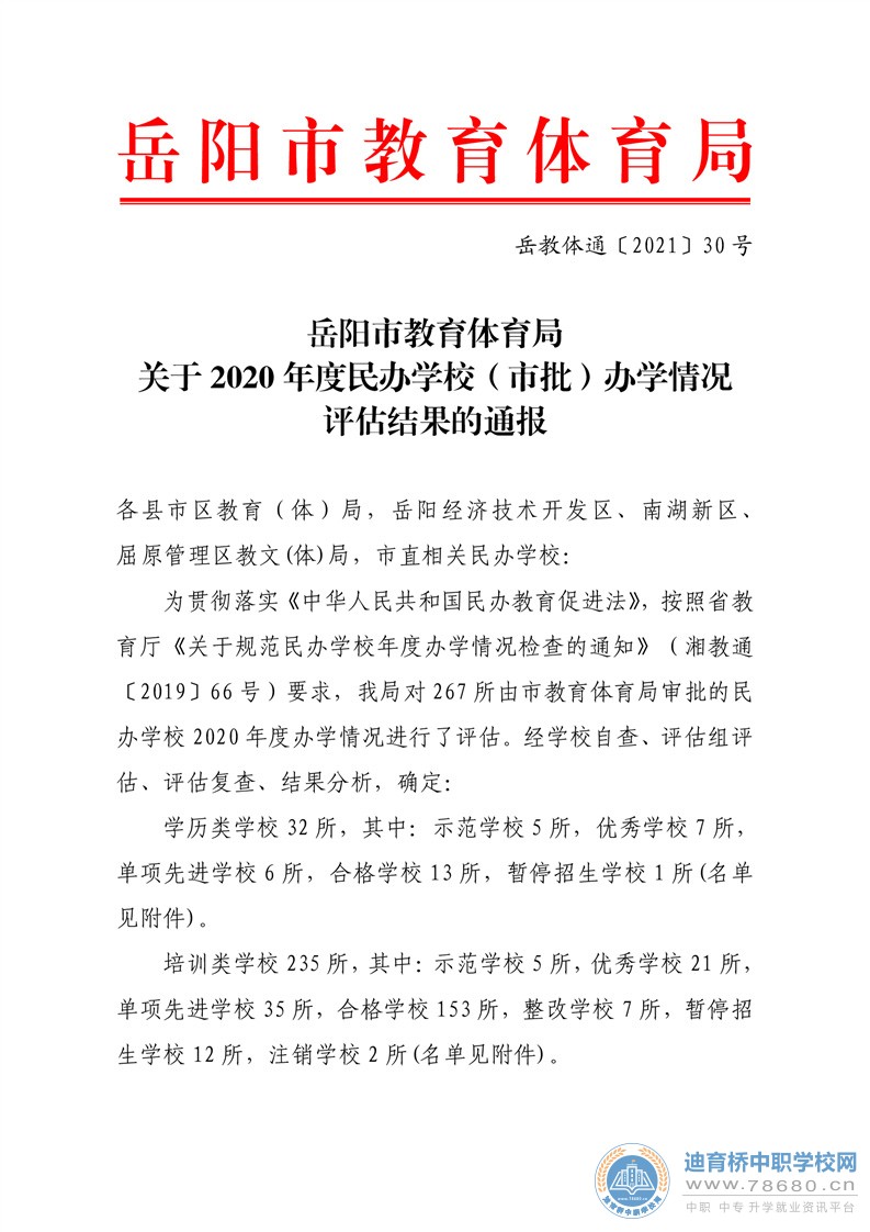 湘陰縣中山職業技術學校評為岳陽市2020年度辦學評估優秀學校