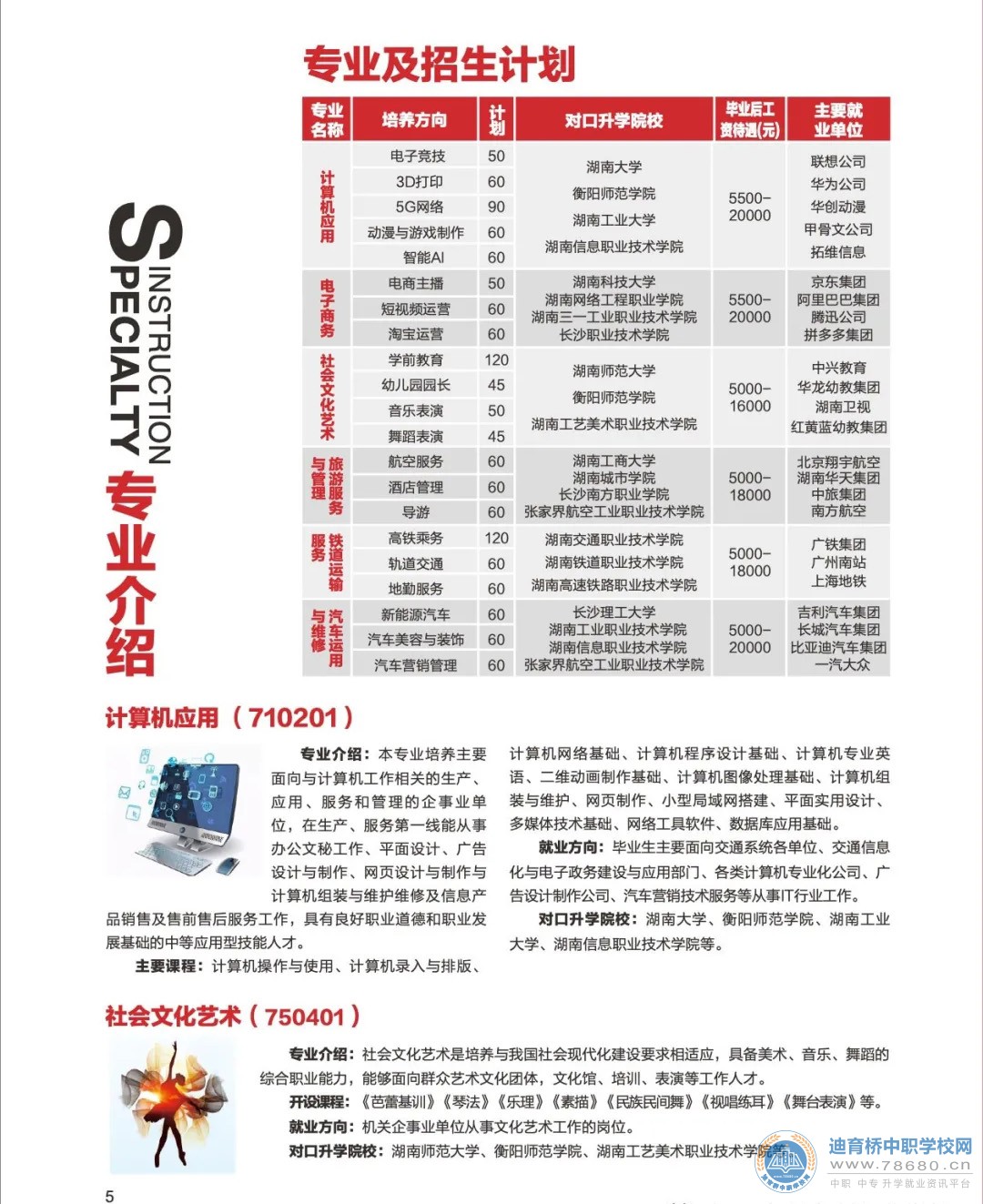 衡陽中創商貿職業學校2021年招生簡章