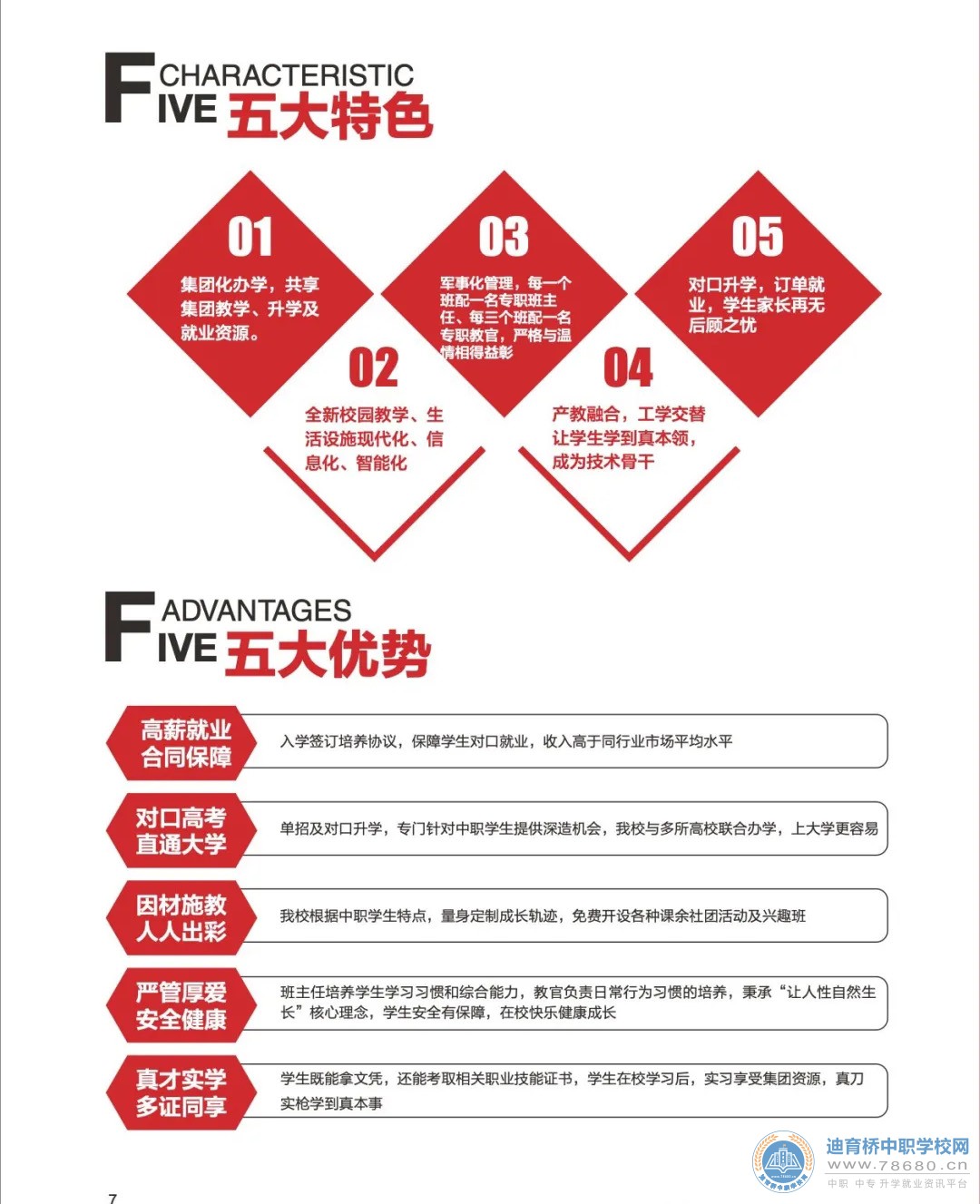 衡陽中創商貿職業學校2021年招生簡章