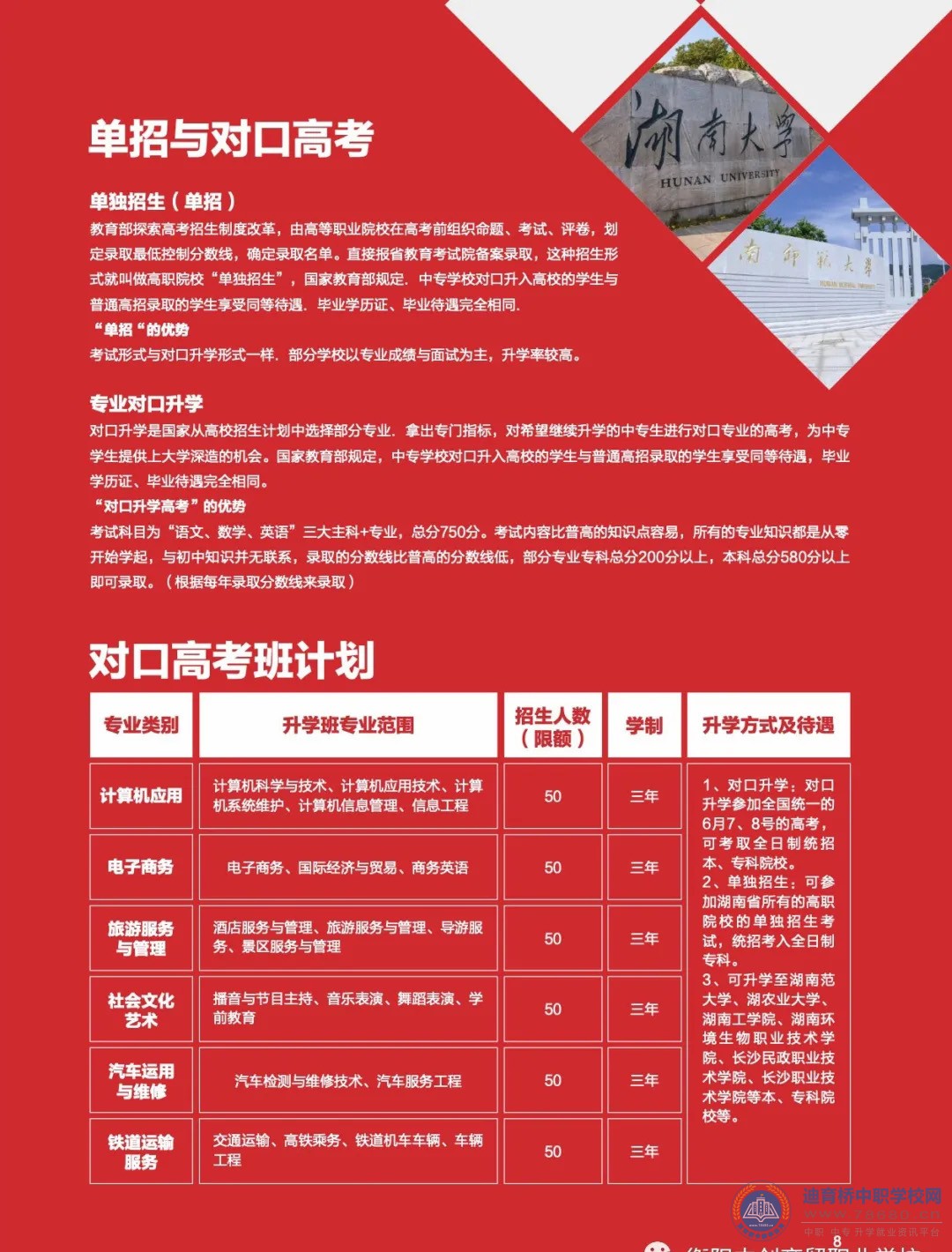 衡陽中創商貿職業學校2021年招生簡章