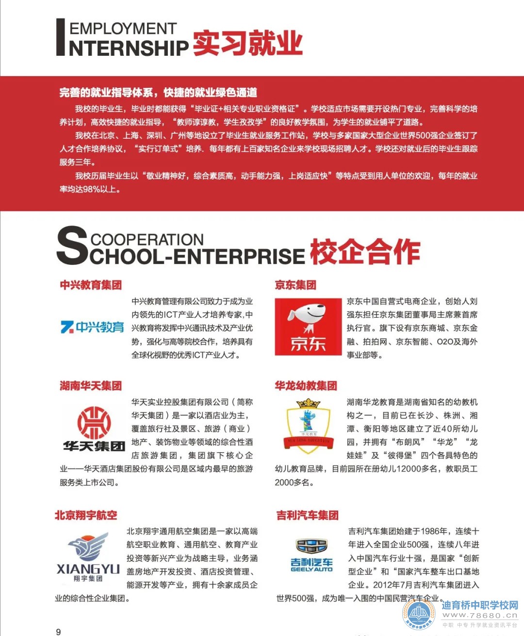 衡陽中創商貿職業學校2021年招生簡章