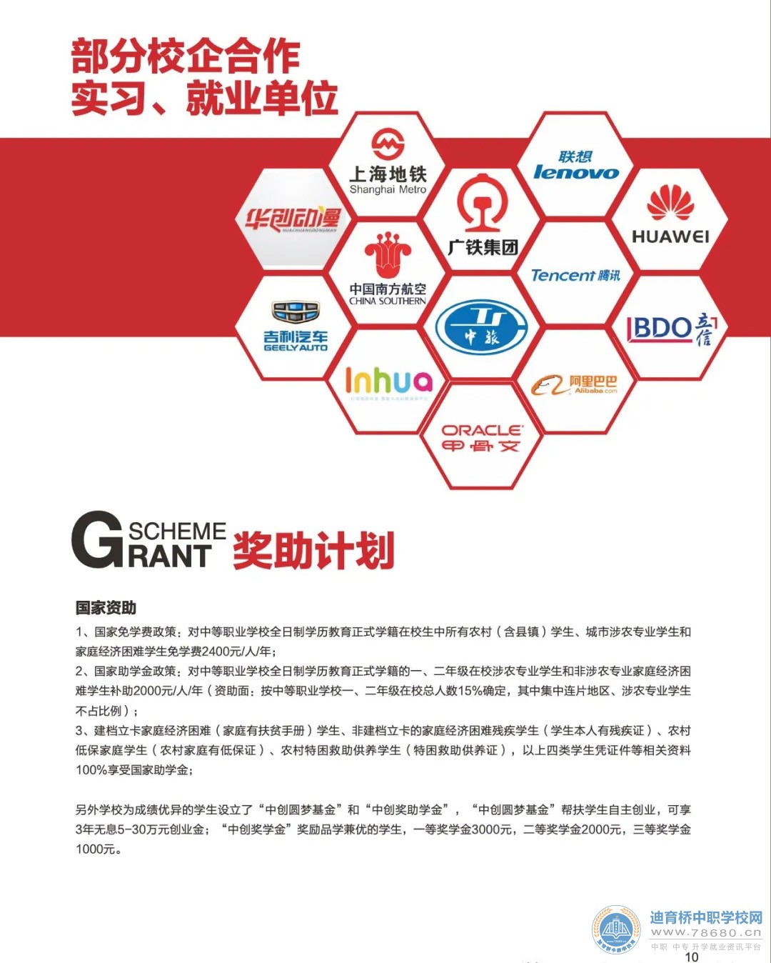 衡陽中創商貿職業學校2021年招生簡章