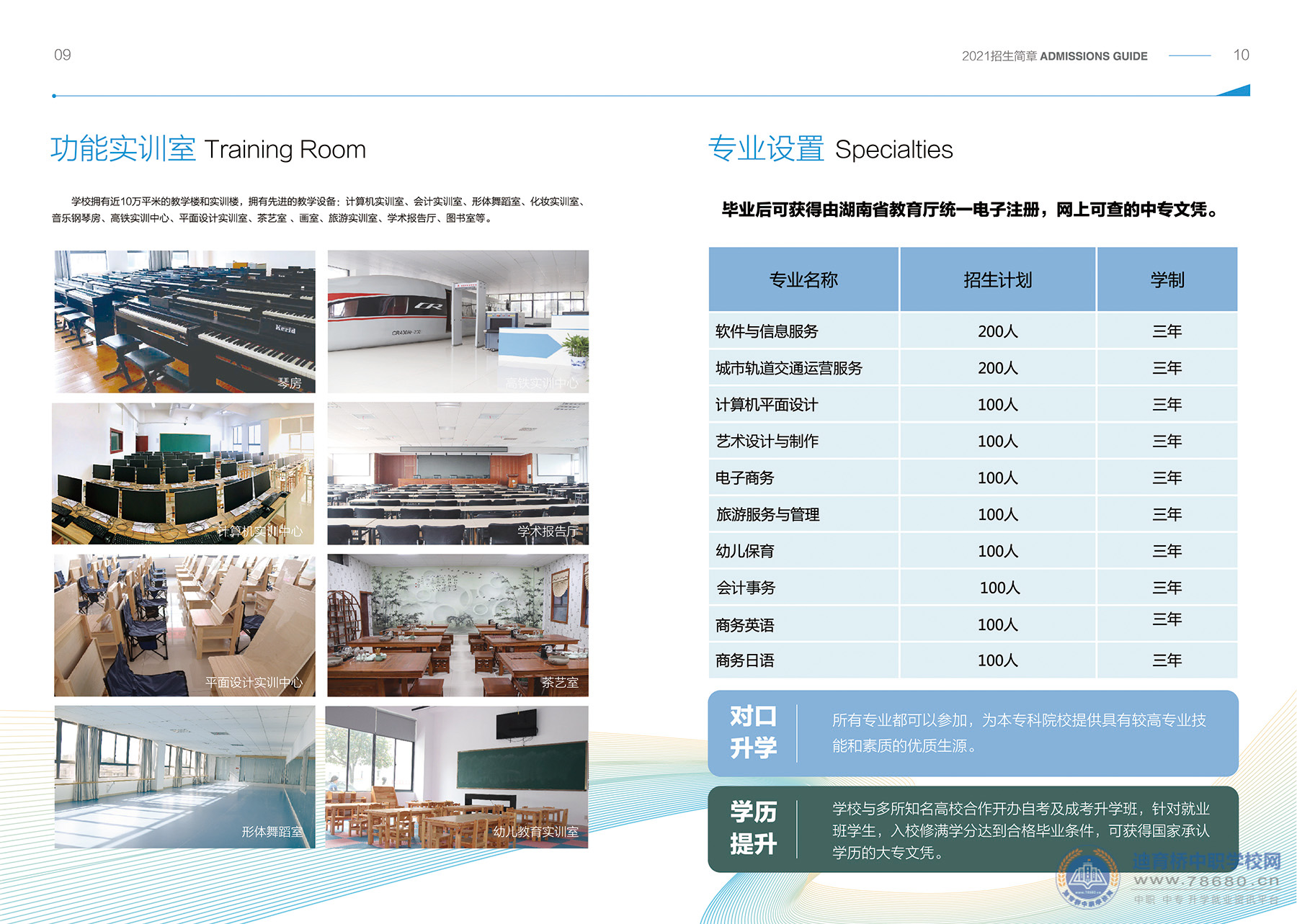 長(zhǎng)沙華中涉外職業(yè)高中2021年招生簡(jiǎn)章