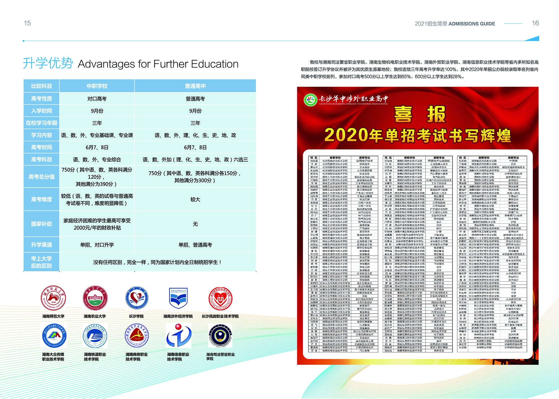 長(zhǎng)沙華中涉外職業(yè)高中2021年招生簡(jiǎn)章