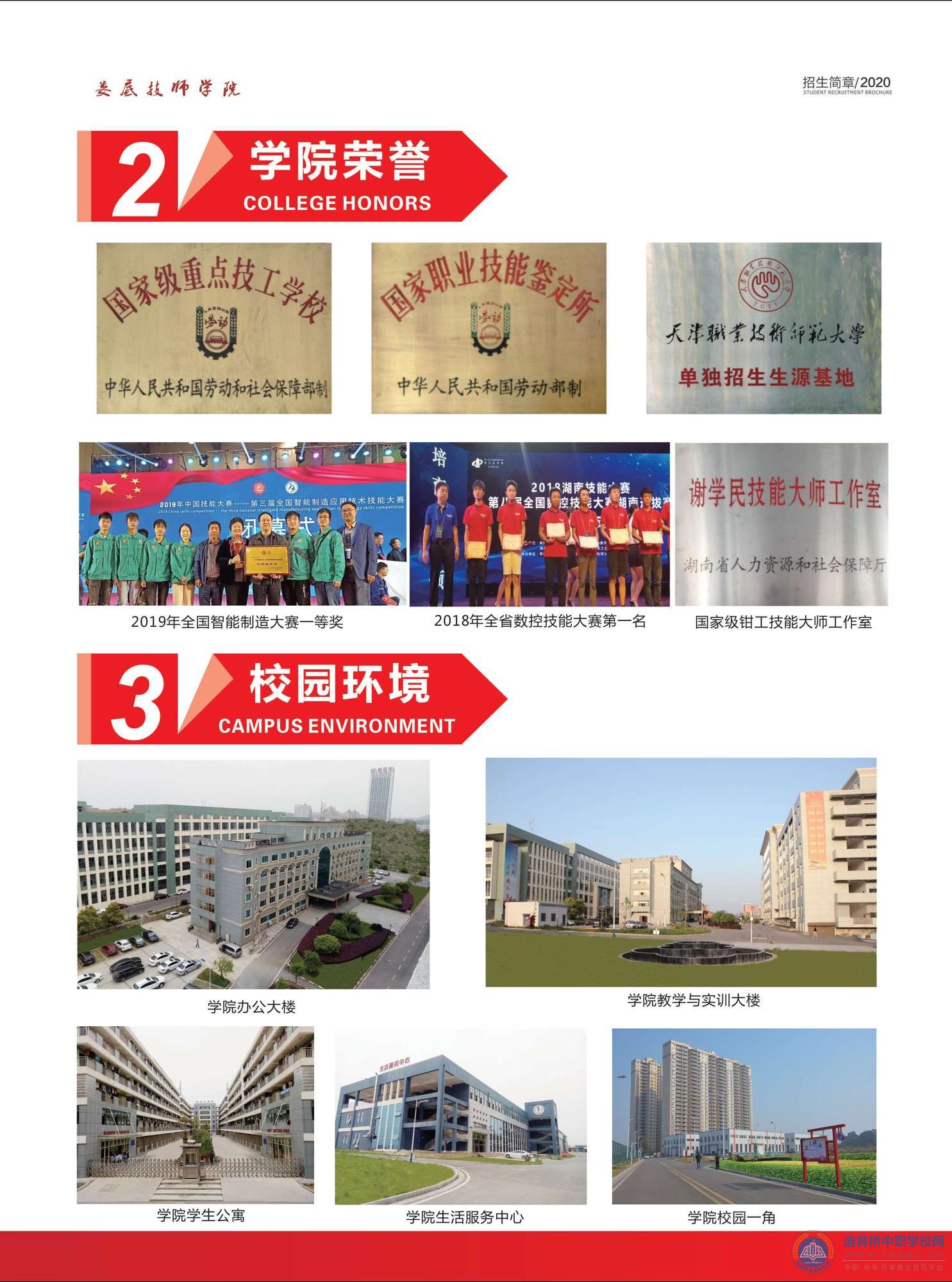 婁底技師學院2020年招生簡章