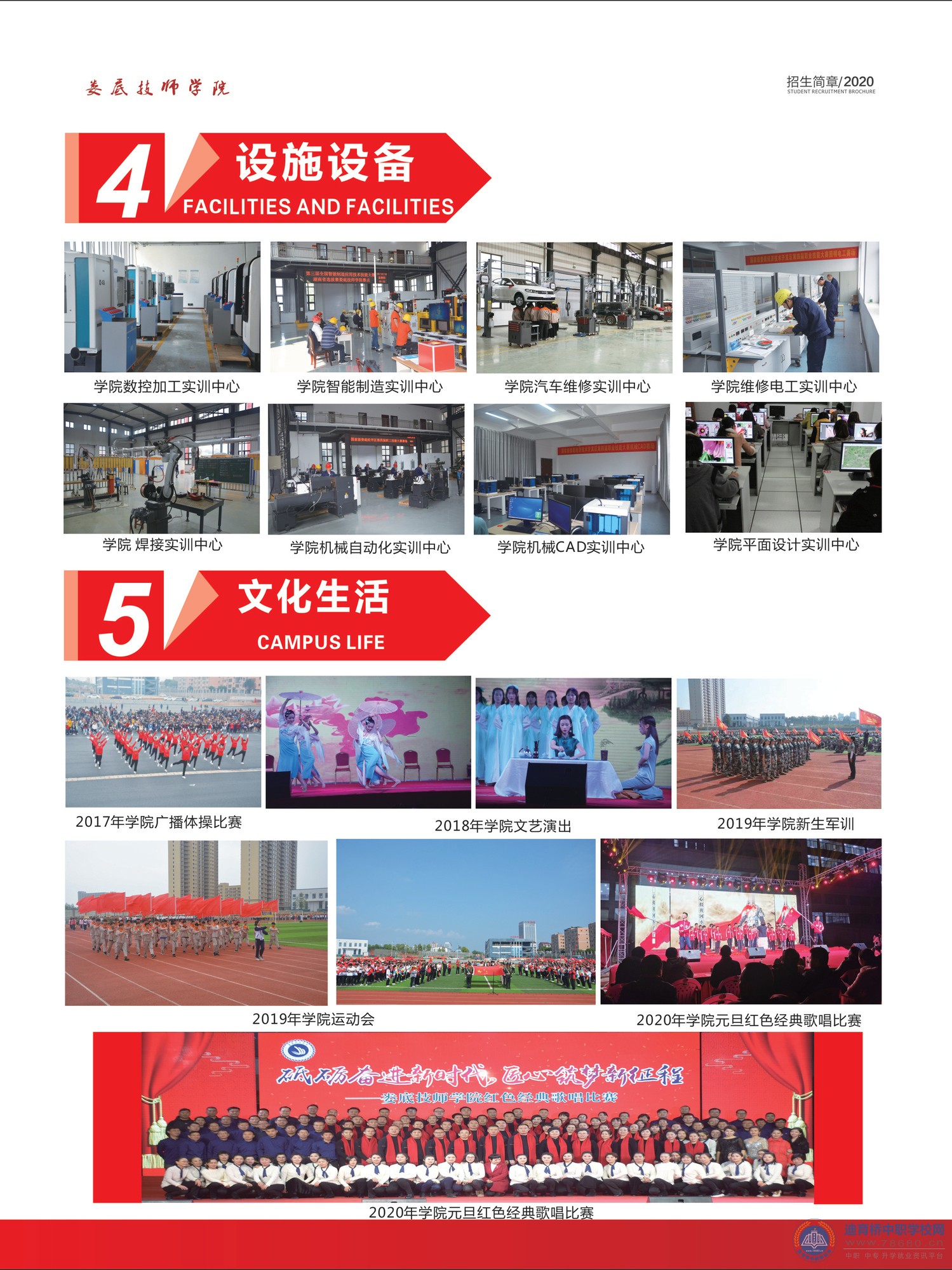 婁底技師學院2020年招生簡章