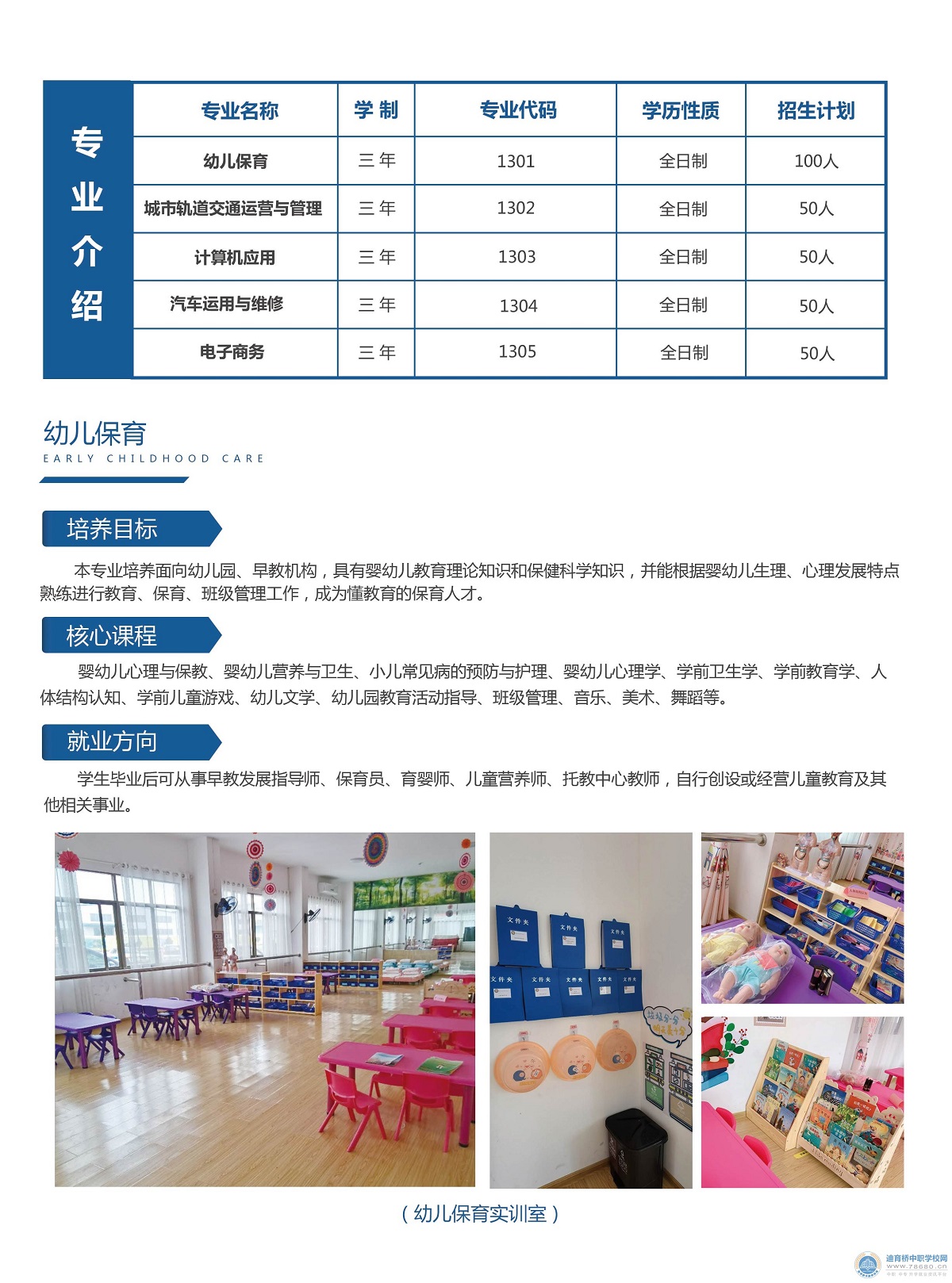 湘潭市高新技術職業學校2020年招生簡章