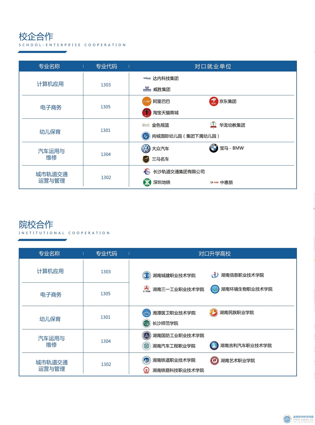 湘潭市高新技術職業學校2020年招生簡章