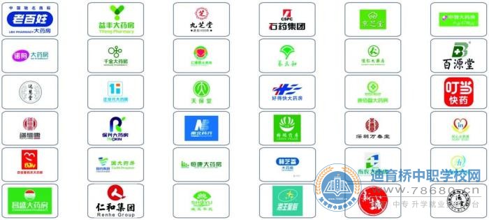 長(zhǎng)沙湘麓醫(yī)藥中等職業(yè)技術(shù)學(xué)校2021年招生簡(jiǎn)章
