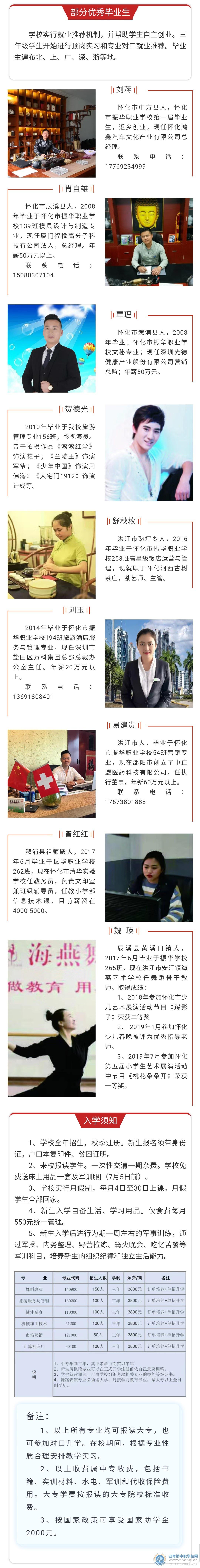  湖南中專職高學校-迪育橋職校網