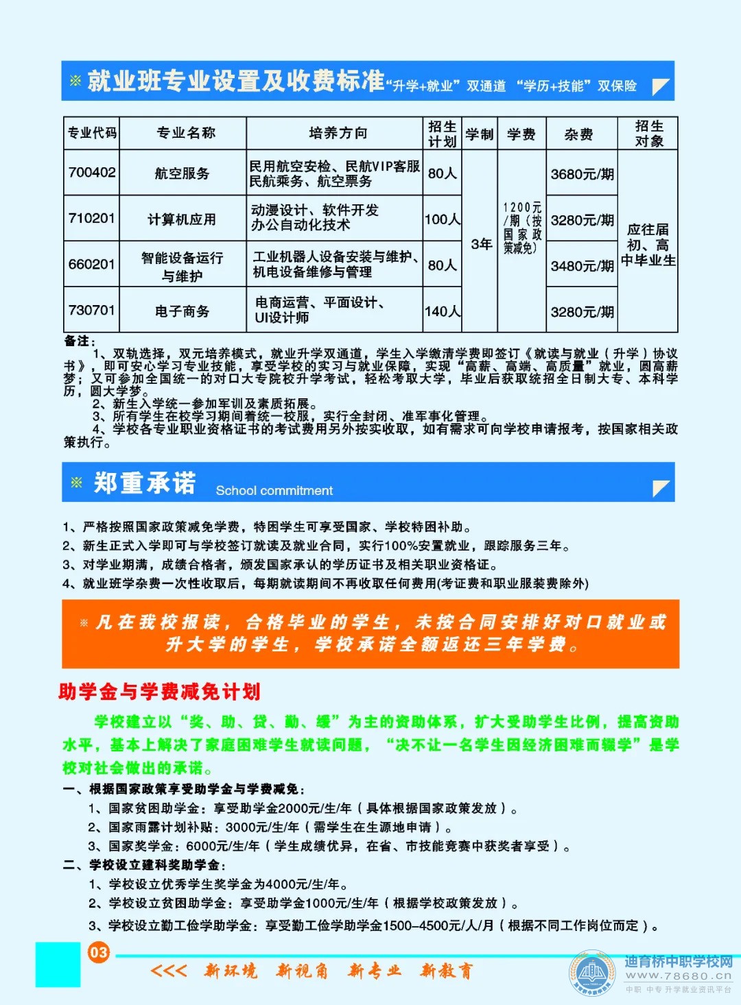 岳陽市建設科技職業技術學校2021年招生簡章