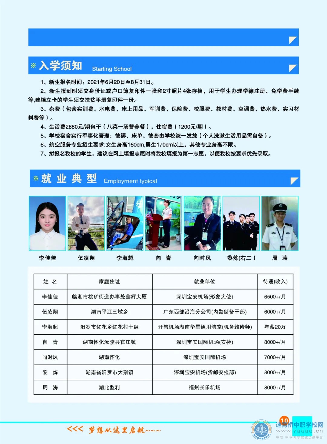 岳陽市建設科技職業技術學校2021年招生簡章