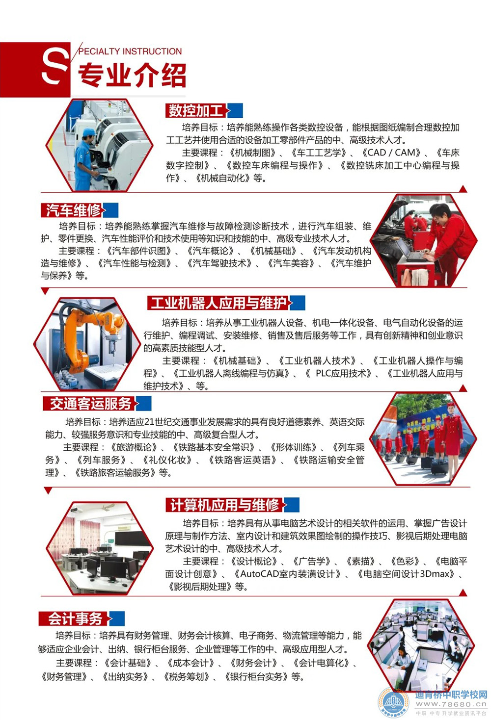 湖南省經濟貿易高級技工學校2021年招生簡章