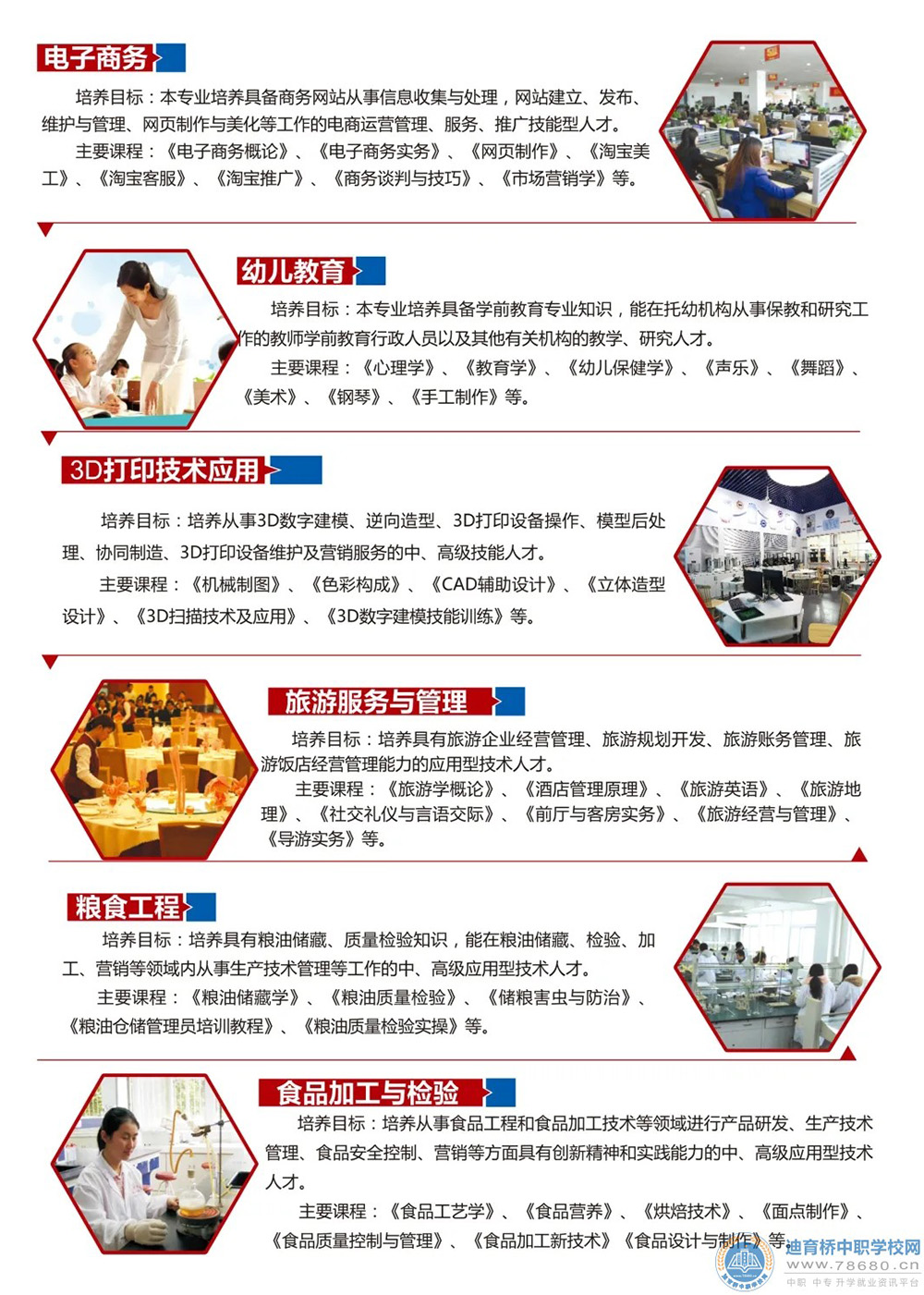 湖南省經濟貿易高級技工學校2021年招生簡章