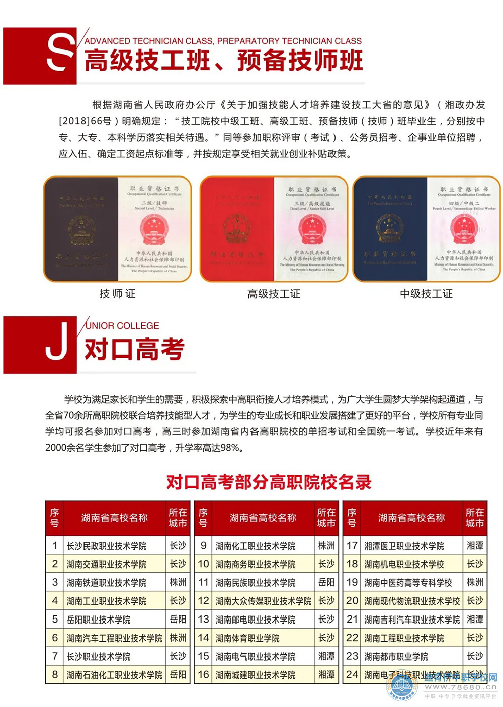 湖南省經濟貿易高級技工學校2021年招生簡章