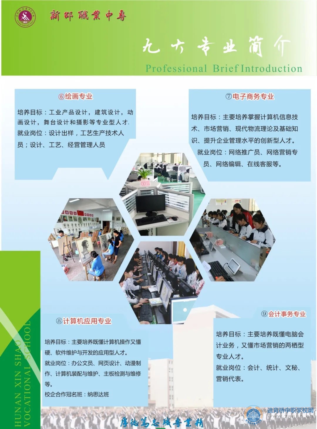 新邵縣工業職業中等專業學校2021年招生簡章