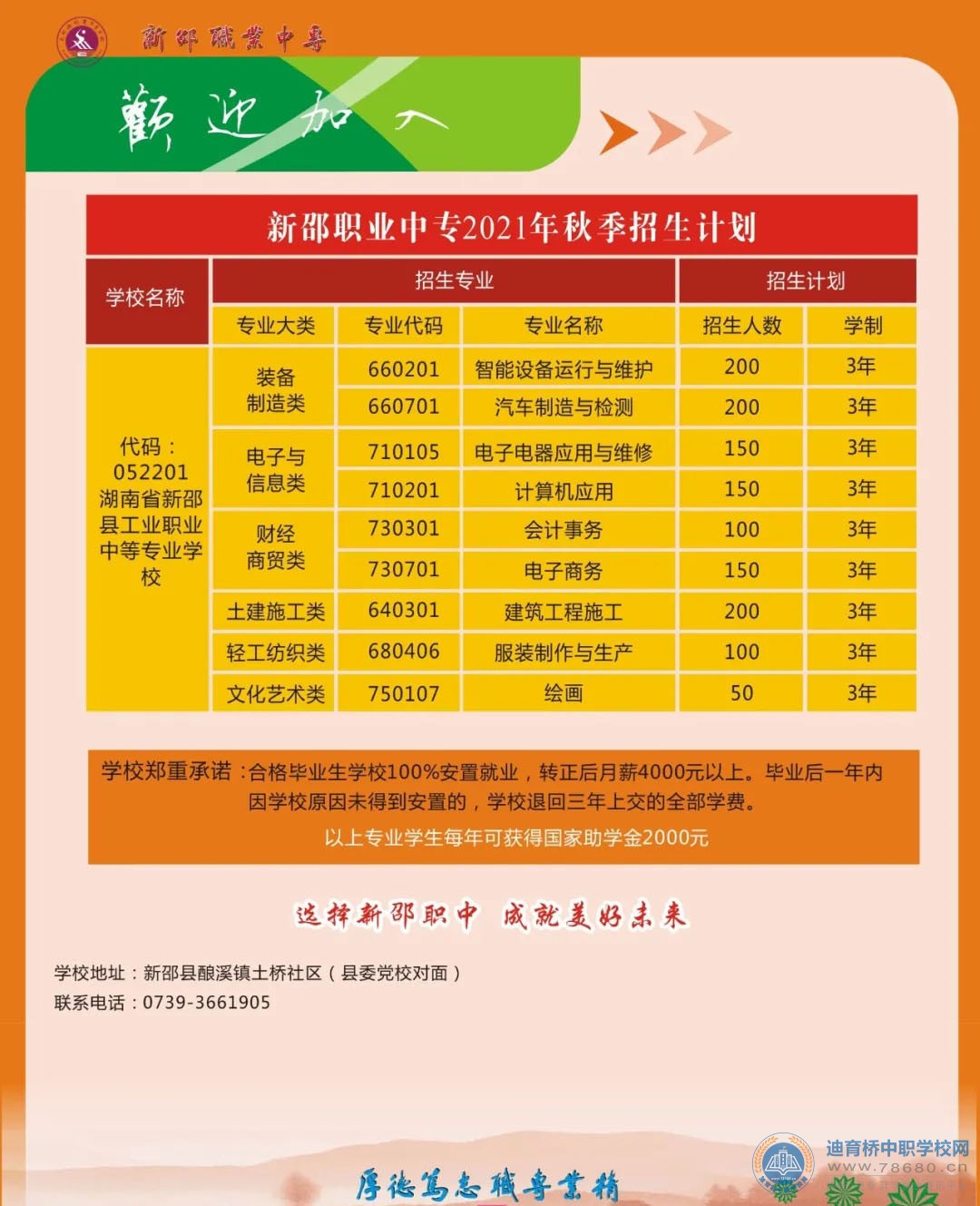 新邵縣工業職業中等專業學校2021年招生簡章