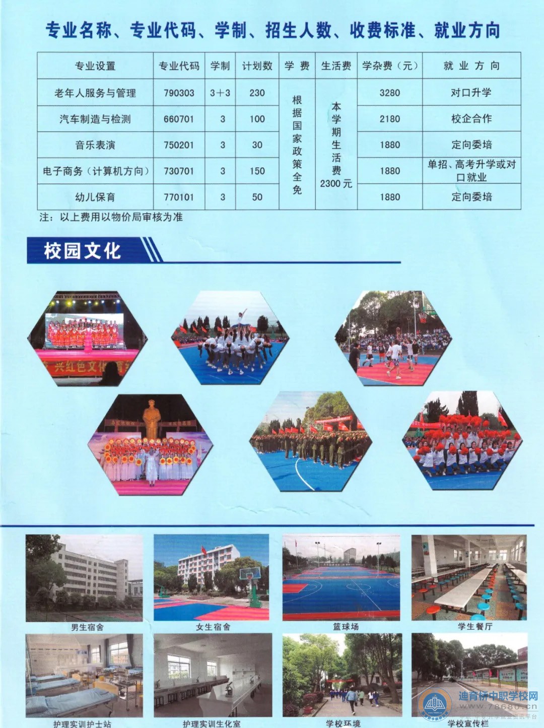 岳陽市君山區職業技術學校2021年招生簡章