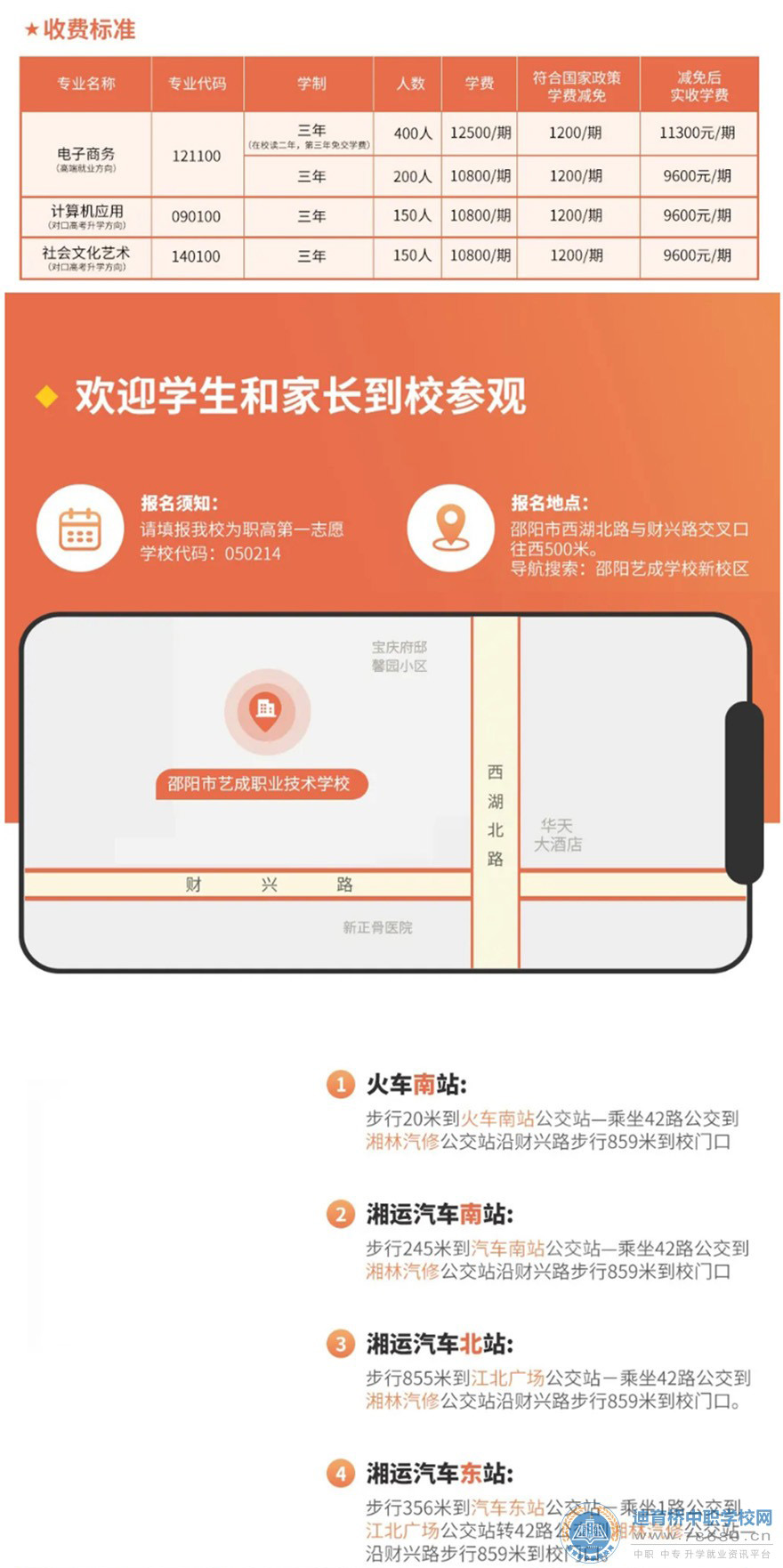 邵陽市藝成職業技術學校2021年招生簡章