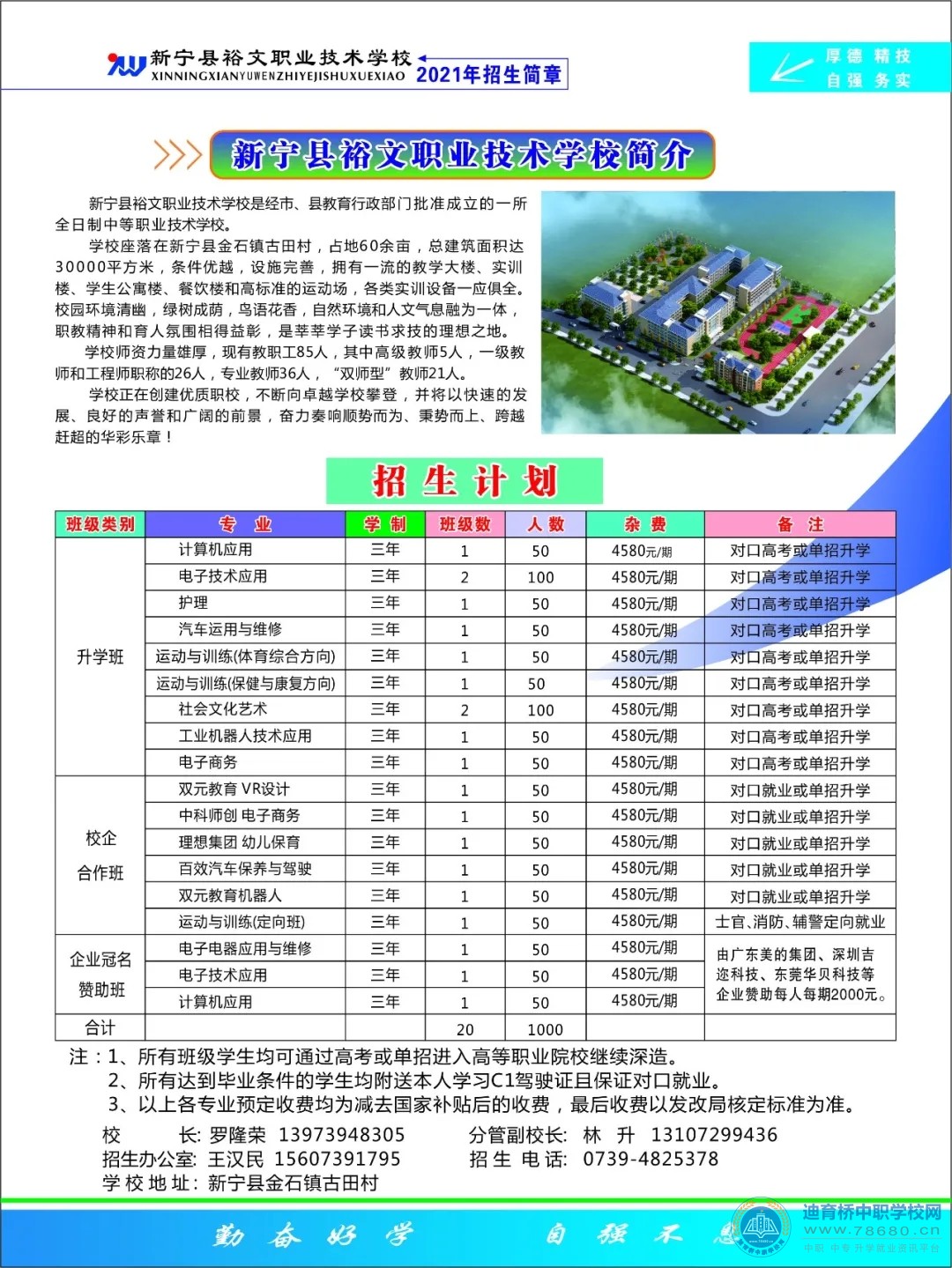 
新寧縣裕文職業(yè)技術(shù)學(xué)校2021年招生簡章