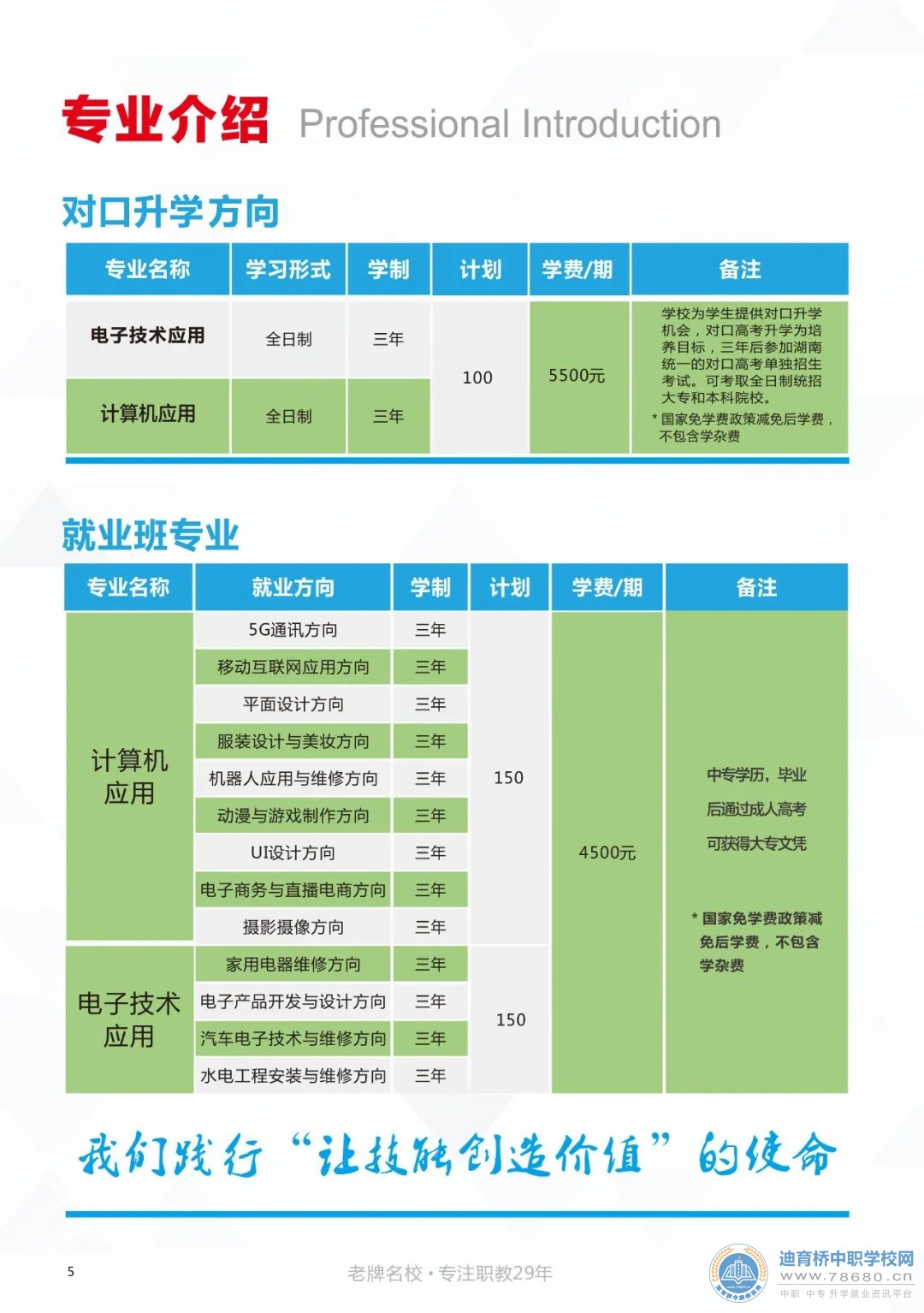 永州九嶷工業學校2021年招生簡章