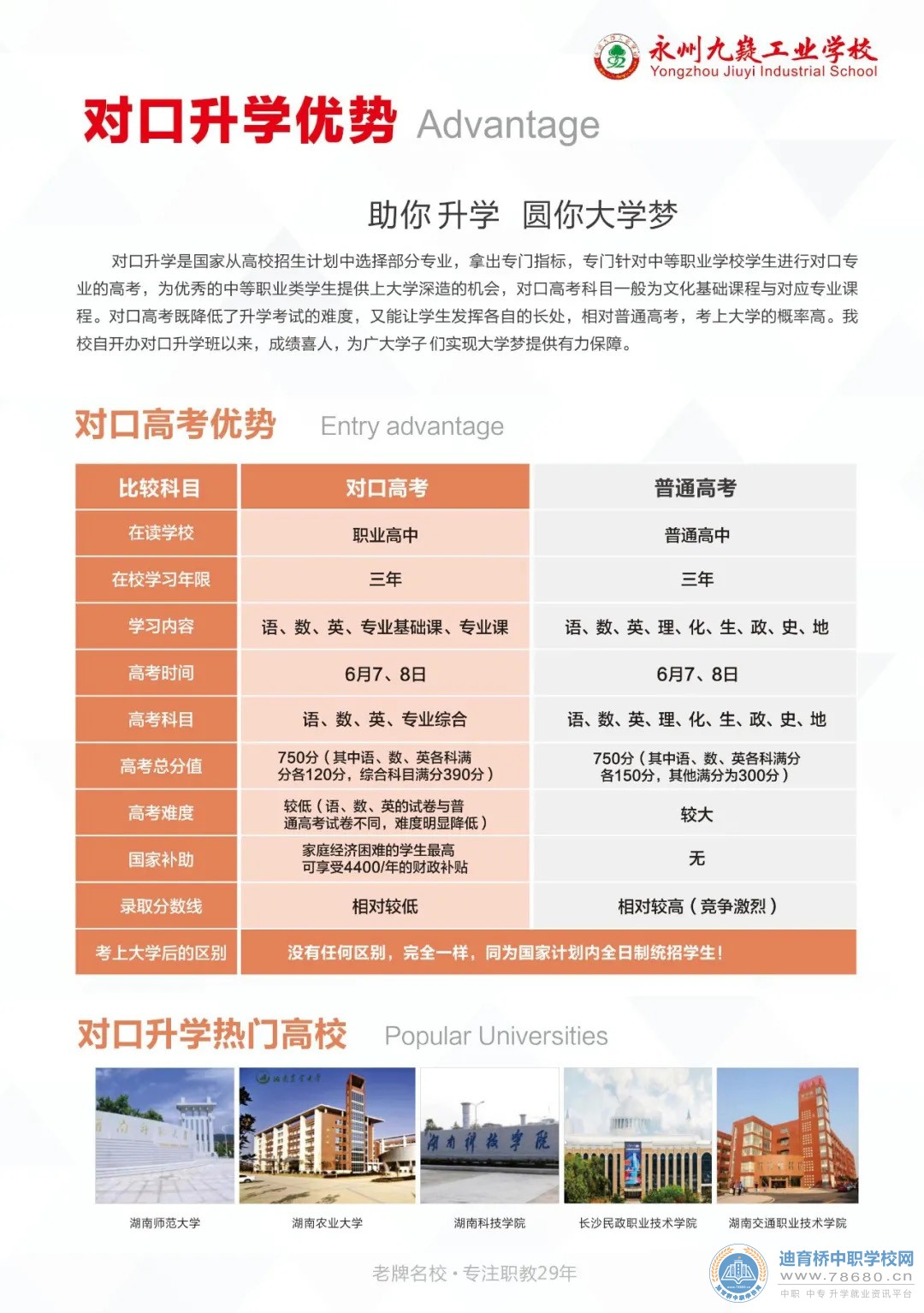 永州九嶷工業學校2021年招生簡章