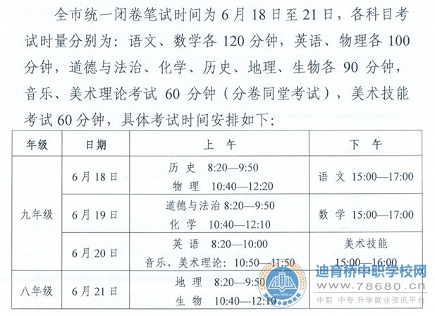  湖南中專職高學校-迪育橋職校網