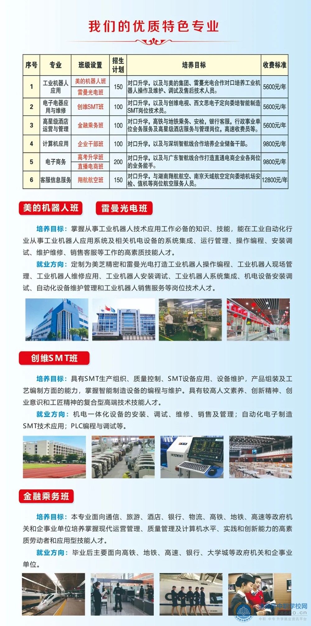 漣源市創(chuàng)成科技職業(yè)學(xué)校2021年招生簡(jiǎn)章