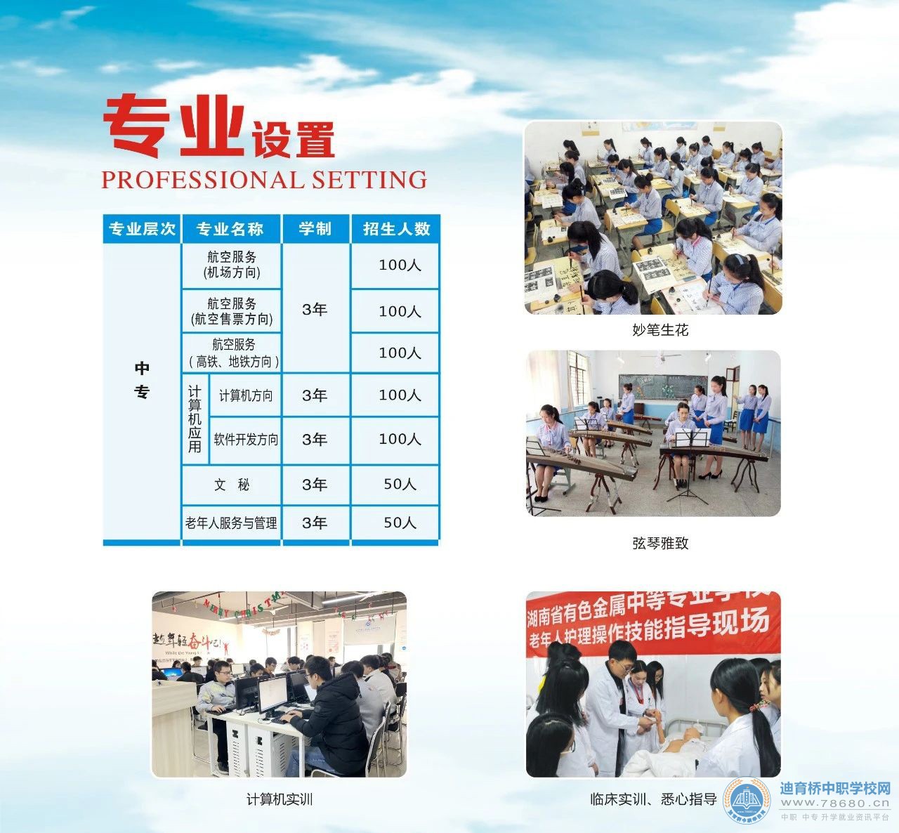 湖南省有色金屬中等專(zhuān)業(yè)學(xué)校2021年招生簡(jiǎn)章