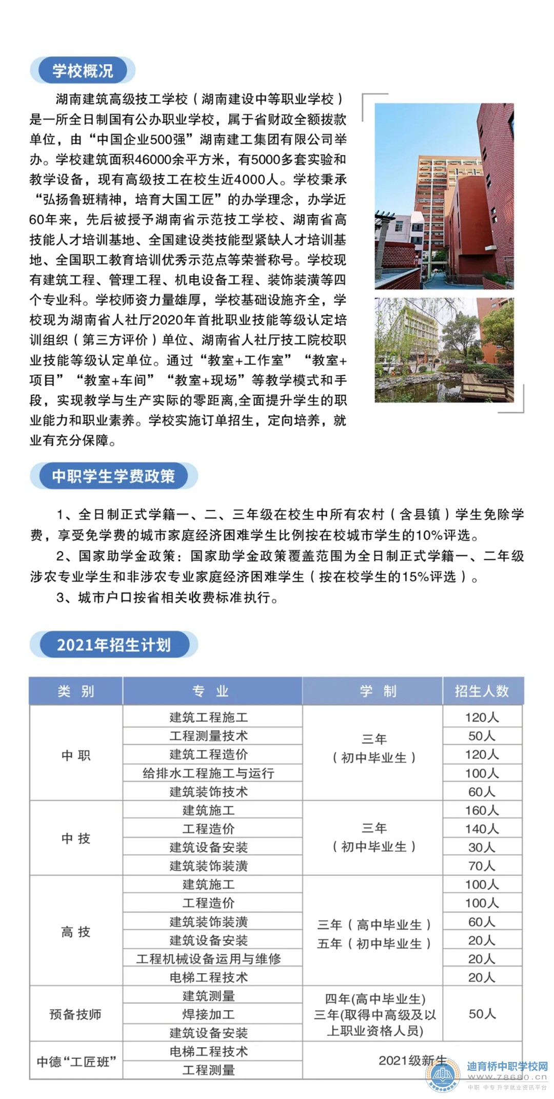 湖南建筑高級技工學校2021年招生簡章