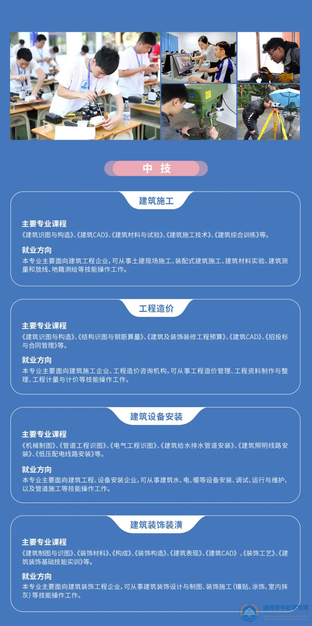 湖南建筑高級技工學校2021年招生簡章